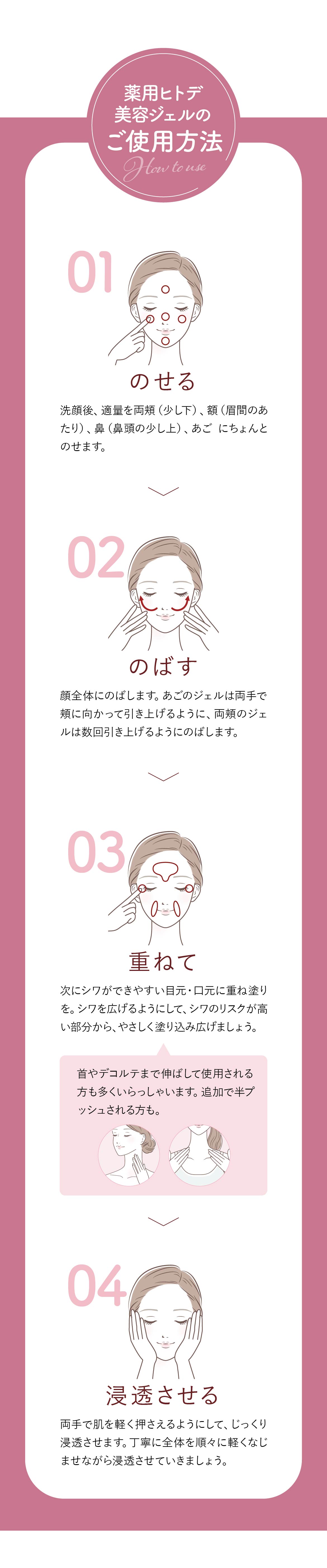 ��p�q�g�f���e�W�F���̂��g�p���@
